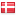 numismo.dk hosted country